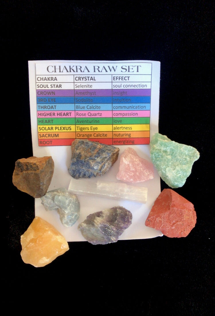 Raw Chakra 9 Set